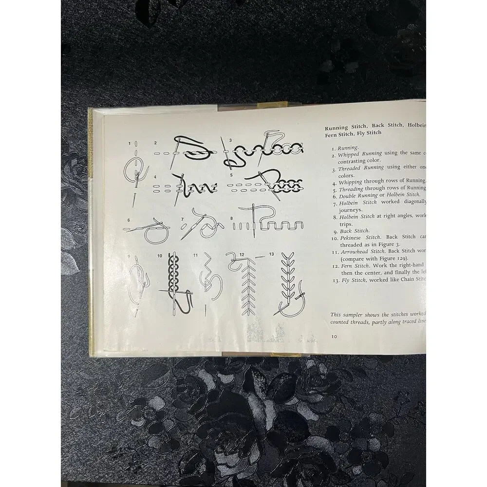 Handbook of Stitches Instructions For Over 200 Embroidery Stitches 1970